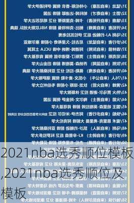 2021nba选秀顺位模板,2021nba选秀顺位及模板