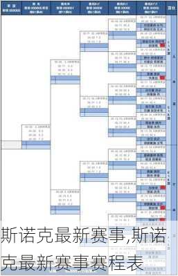 斯诺克最新赛事,斯诺克最新赛事赛程表