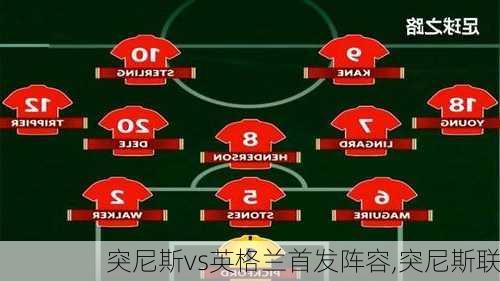 突尼斯vs英格兰首发阵容,突尼斯联