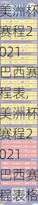美洲杯赛程2021巴西赛程表,美洲杯赛程2021巴西赛程表格