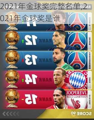 2021年金球奖完整名单,2021年金球奖是谁