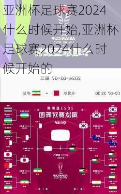 亚洲杯足球赛2024什么时候开始,亚洲杯足球赛2024什么时候开始的