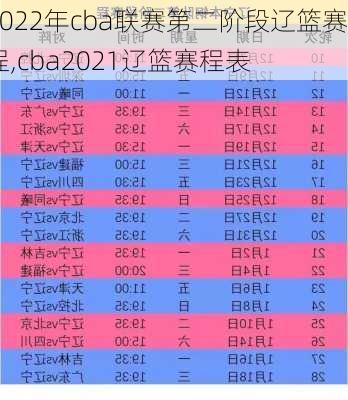 2022年cba联赛第二阶段辽篮赛程,cba2021辽篮赛程表