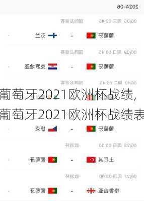 葡萄牙2021欧洲杯战绩,葡萄牙2021欧洲杯战绩表