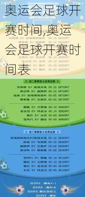 奥运会足球开赛时间,奥运会足球开赛时间表