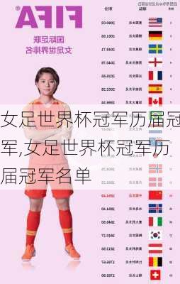 女足世界杯冠军历届冠军,女足世界杯冠军历届冠军名单