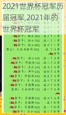 2021世界杯冠军历届冠军,2021年的世界杯冠军