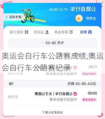 奥运会自行车公路赛成绩,奥运会自行车公路赛记录