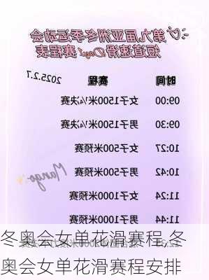 冬奥会女单花滑赛程,冬奥会女单花滑赛程安排
