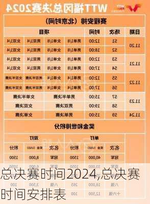 总决赛时间2024,总决赛时间安排表