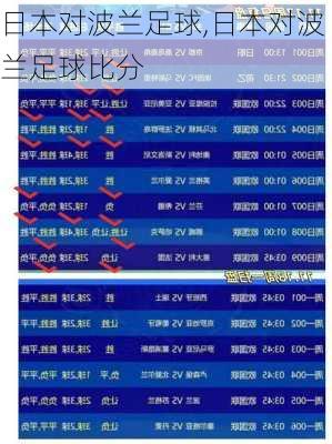 日本对波兰足球,日本对波兰足球比分