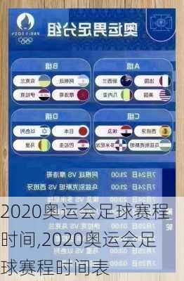 2020奥运会足球赛程时间,2020奥运会足球赛程时间表