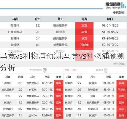 马竞vs利物浦预测,马竞vs利物浦预测分析
