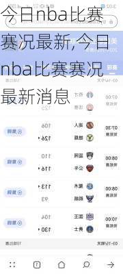 今日nba比赛赛况最新,今日nba比赛赛况最新消息
