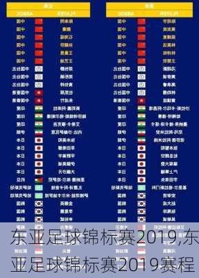 东亚足球锦标赛2019,东亚足球锦标赛2019赛程