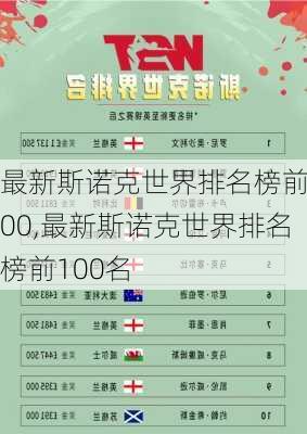 最新斯诺克世界排名榜前100,最新斯诺克世界排名榜前100名