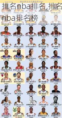 排名nba排名,排名nba排名榜