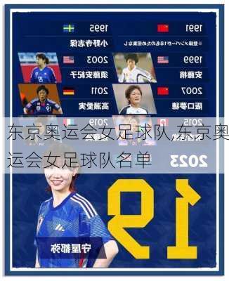 东京奥运会女足球队,东京奥运会女足球队名单