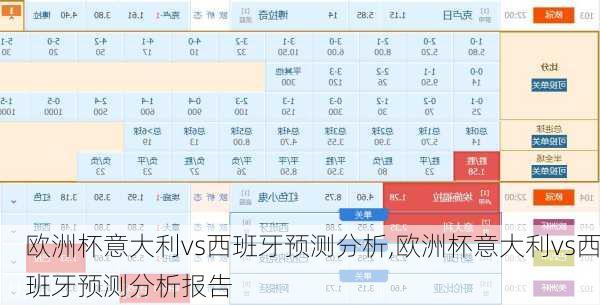 欧洲杯意大利vs西班牙预测分析,欧洲杯意大利vs西班牙预测分析报告
