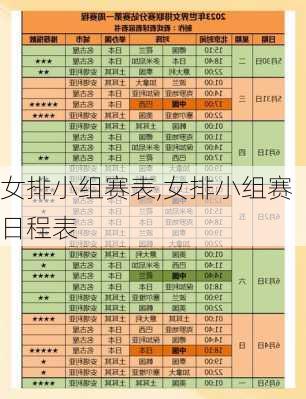 女排小组赛表,女排小组赛日程表
