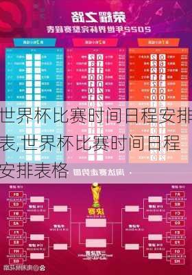 世界杯比赛时间日程安排表,世界杯比赛时间日程安排表格