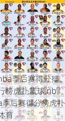 nba季后赛得分排行榜虎扑篮球,nba季后赛得分榜虎扑体育