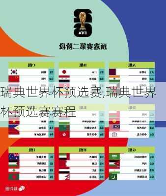 瑞典世界杯预选赛,瑞典世界杯预选赛赛程
