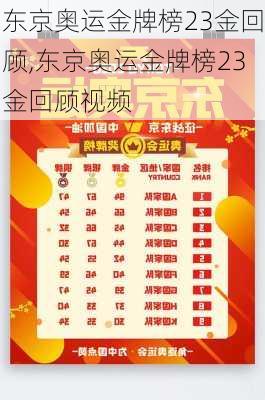 东京奥运金牌榜23金回顾,东京奥运金牌榜23金回顾视频