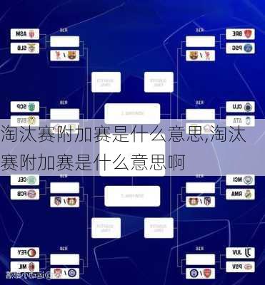 淘汰赛附加赛是什么意思,淘汰赛附加赛是什么意思啊