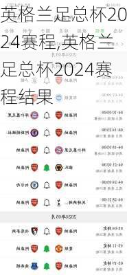 英格兰足总杯2024赛程,英格兰足总杯2024赛程结果