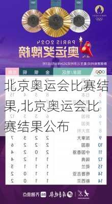 北京奥运会比赛结果,北京奥运会比赛结果公布