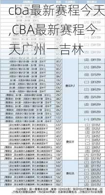 cba最新赛程今天,CBA最新赛程今天广州一吉林