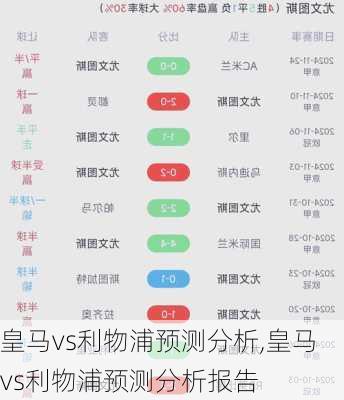 皇马vs利物浦预测分析,皇马vs利物浦预测分析报告