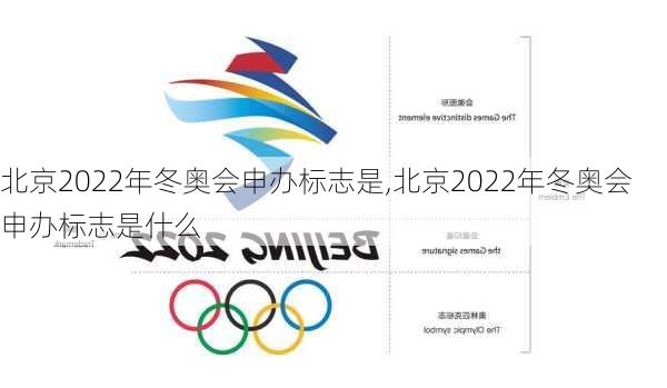 北京2022年冬奥会申办标志是,北京2022年冬奥会申办标志是什么