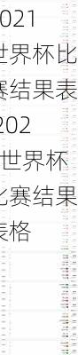 2021世界杯比赛结果表,2021世界杯比赛结果表格
