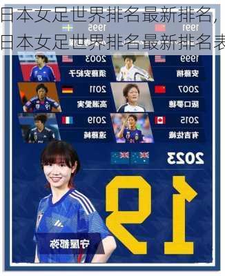 日本女足世界排名最新排名,日本女足世界排名最新排名表