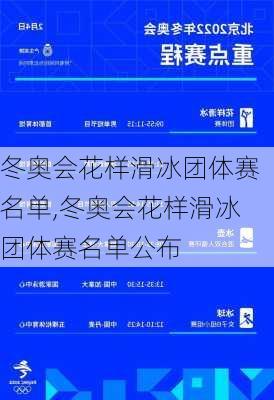 冬奥会花样滑冰团体赛名单,冬奥会花样滑冰团体赛名单公布