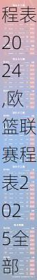 欧篮联赛程表2024,欧篮联赛程表2025全部