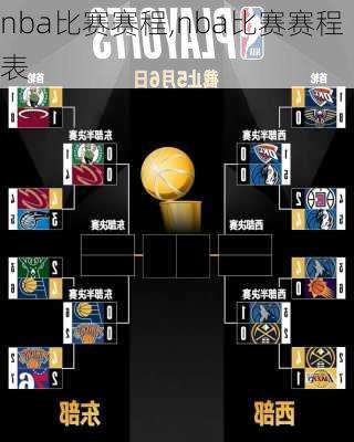 nba比赛赛程,nba比赛赛程表