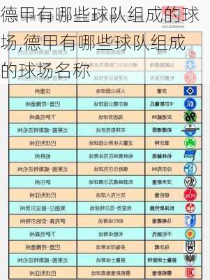 德甲有哪些球队组成的球场,德甲有哪些球队组成的球场名称