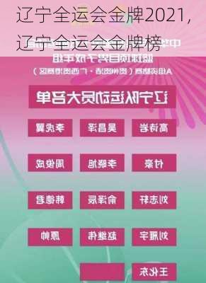 辽宁全运会金牌2021,辽宁全运会金牌榜