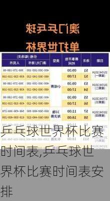 乒乓球世界杯比赛时间表,乒乓球世界杯比赛时间表安排