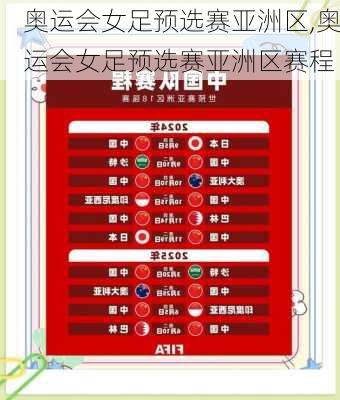 奥运会女足预选赛亚洲区,奥运会女足预选赛亚洲区赛程