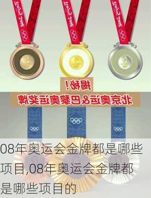 08年奥运会金牌都是哪些项目,08年奥运会金牌都是哪些项目的
