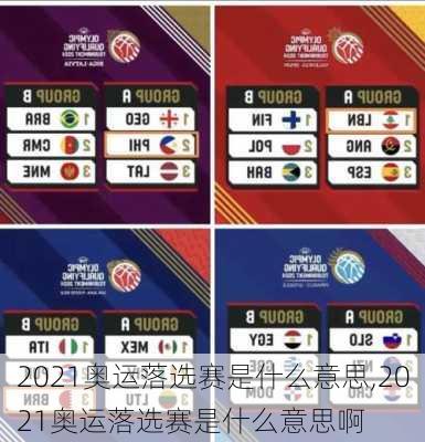 2021奥运落选赛是什么意思,2021奥运落选赛是什么意思啊