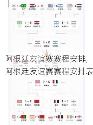 阿根廷友谊赛赛程安排,阿根廷友谊赛赛程安排表
