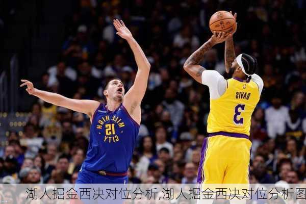 湖人掘金西决对位分析,湖人掘金西决对位分析图