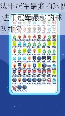 法甲冠军最多的球队,法甲冠军最多的球队排名