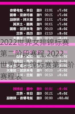 2022世界女排锦标赛第二阶段赛程,2022世界女排锦标赛第二阶段赛程表