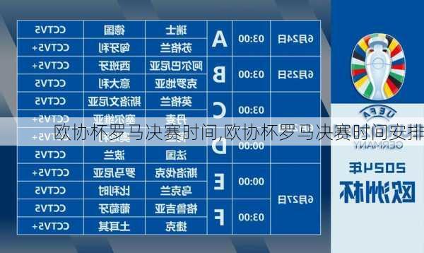 欧协杯罗马决赛时间,欧协杯罗马决赛时间安排